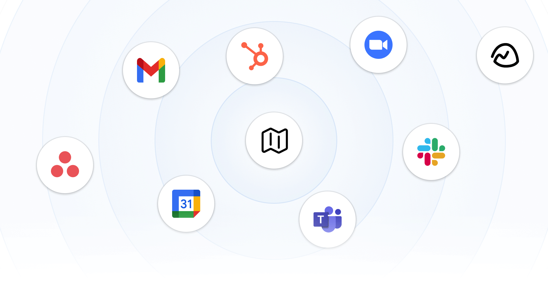 Integrations feature